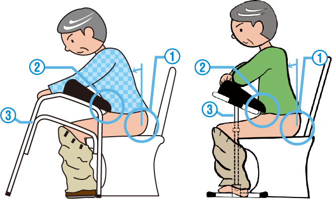 トイレでふんばる君 3つの特徴